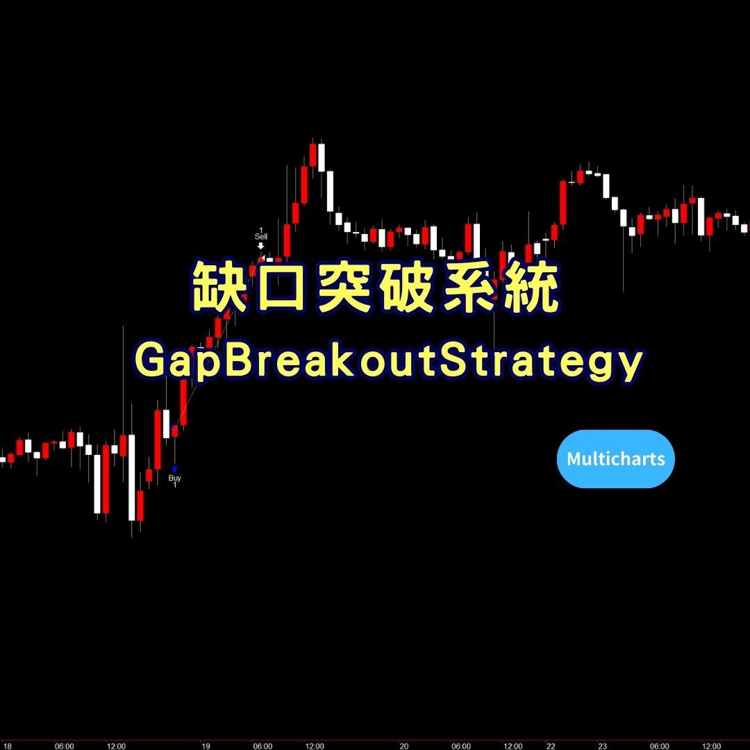 缺口突破交易策略(Multicharts版本) - TradeSoEasy